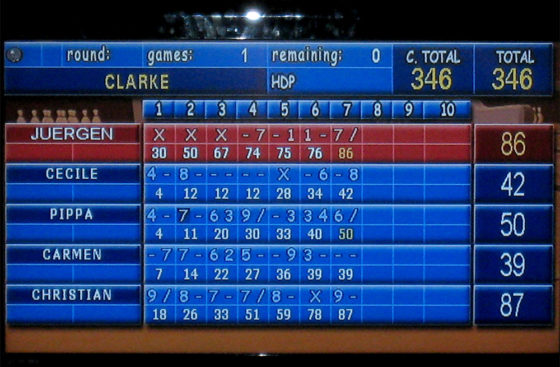 Christmas 2009 at All Star Lanes bowling alleys in London, UK . . . Juergen Zech had a perfect game going into the fourth frame!